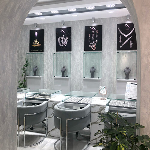 jewellery store cover